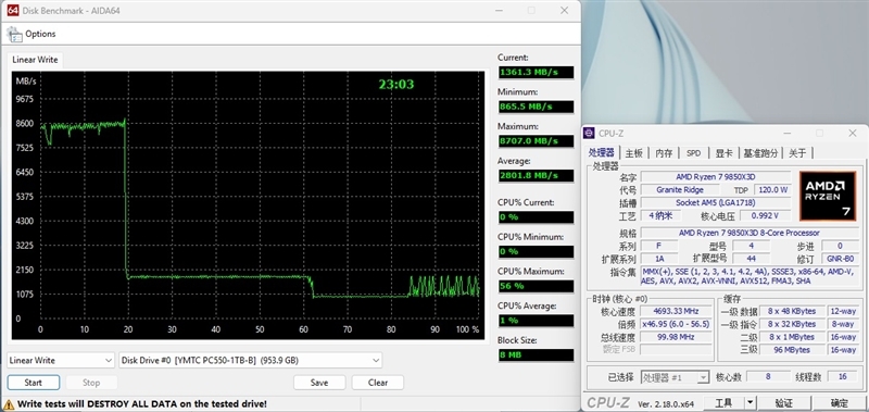 还有比它更强的OEM固态吗！长江存储PC550 1TB评测：不用散热片也能满速的PCIe 5.0 SSD