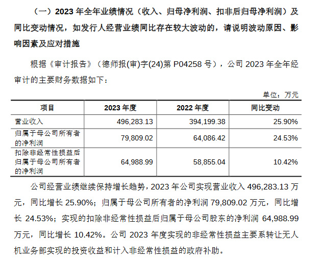 【冲刺上市5年,海康机器人IPO再被中止】近日,杭州海康机器人股份有