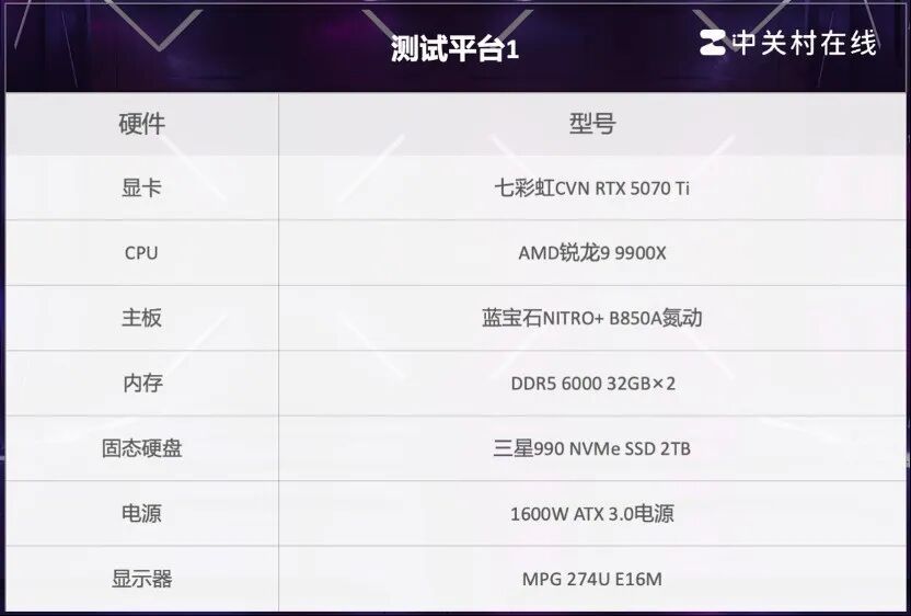 三星990固态硬盘评测 低功耗不发烫 PCIe4.0高效能之作