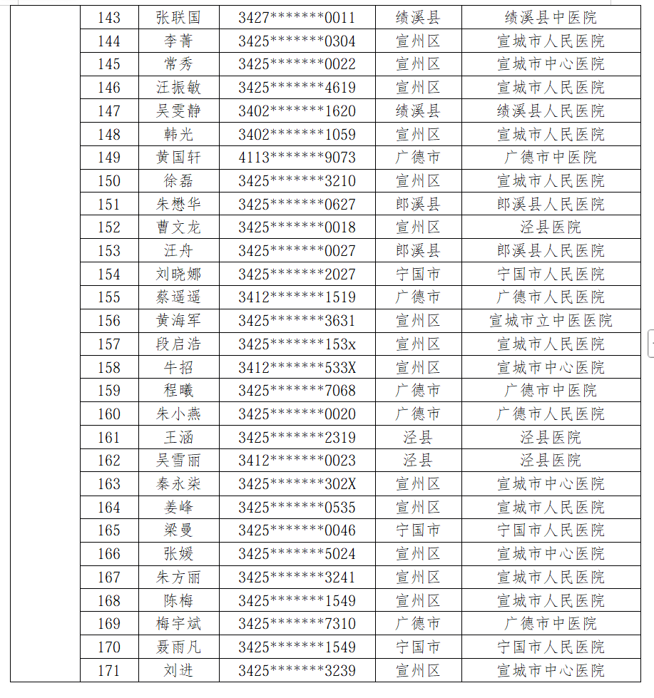 a71a06a4688560c70e6bb132a4008990.png