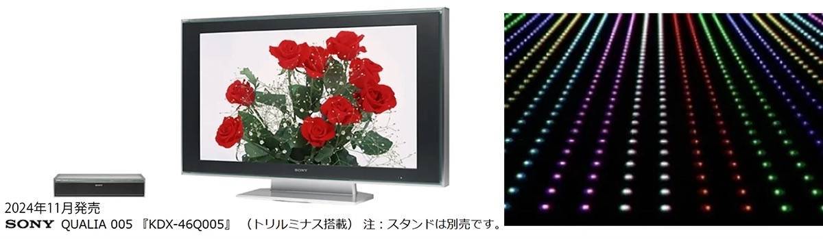 149999 元的索尼 RGB 电视是夯是拉?我们去索尼总部瞧了瞧