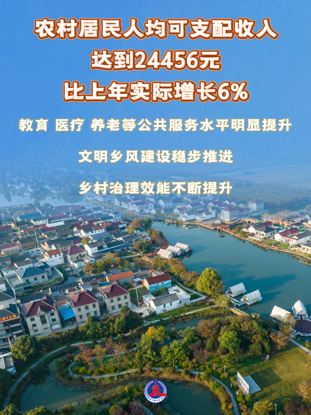 数览成绩单&middot;2025新成就｜成绩喜人，五个角度看2025年“三农”发展新变化