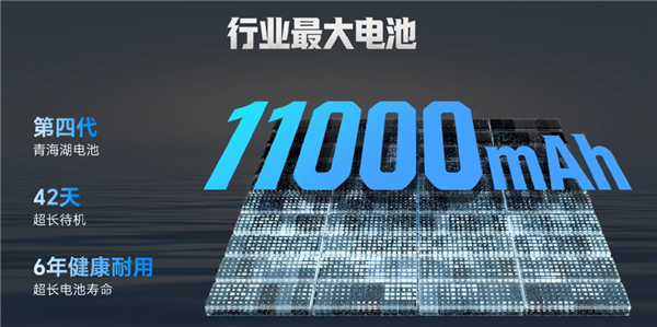 业内无对手！荣耀直板秘密上12000mAh巨量电板