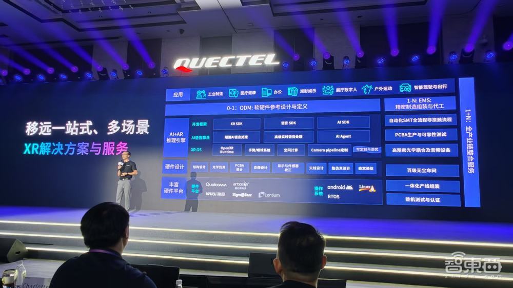 又一行业龙头进军AI眼镜,高通+国产双芯方案,“XR盒子”帮眼镜“养虾”