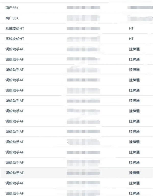 携程被罚51.79亿 但其他平台也不冤