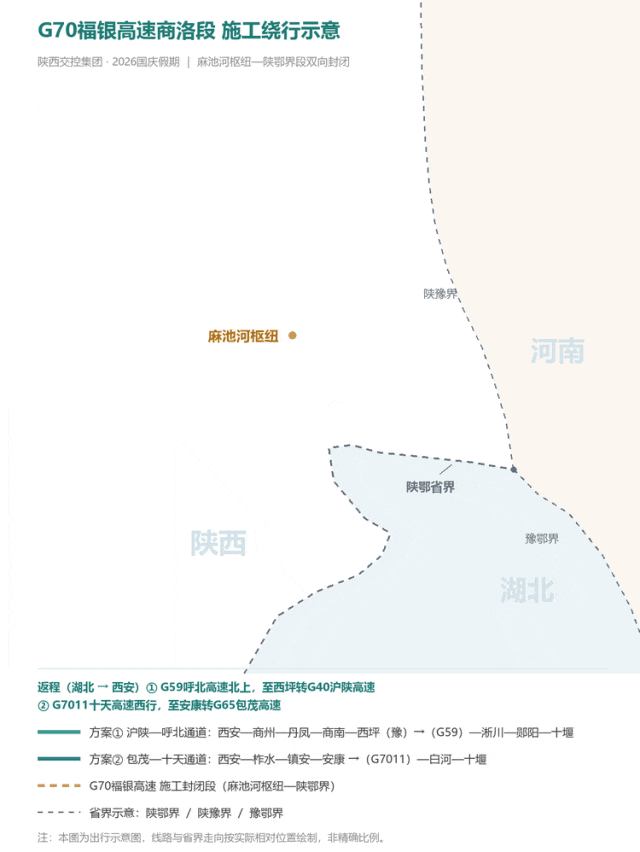 G70福银高速商洛段施工绕行示意图