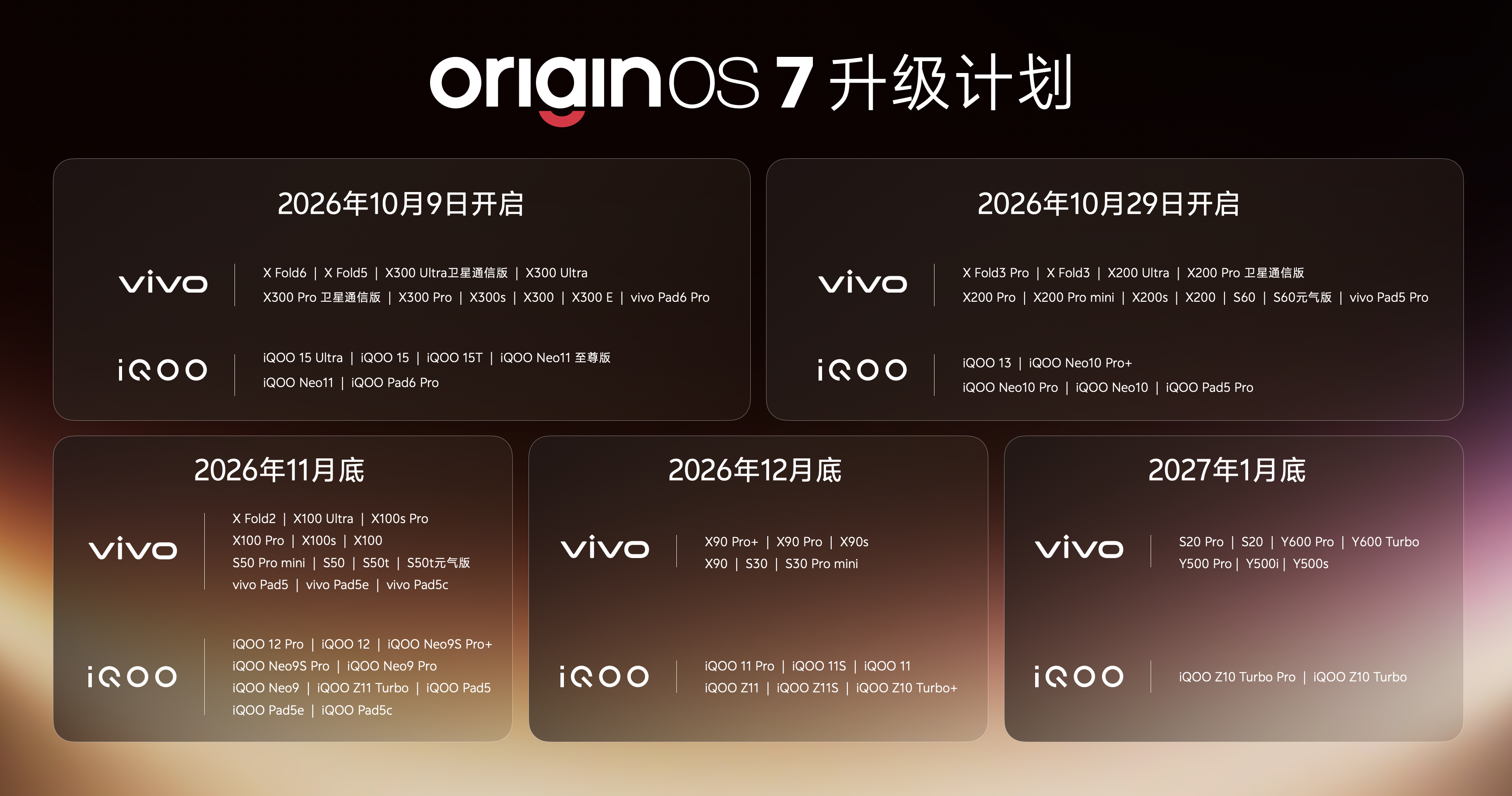 vivo连甩四个自研新模型,首发蓝心Harness,新小V一句话搞定衣食住行
