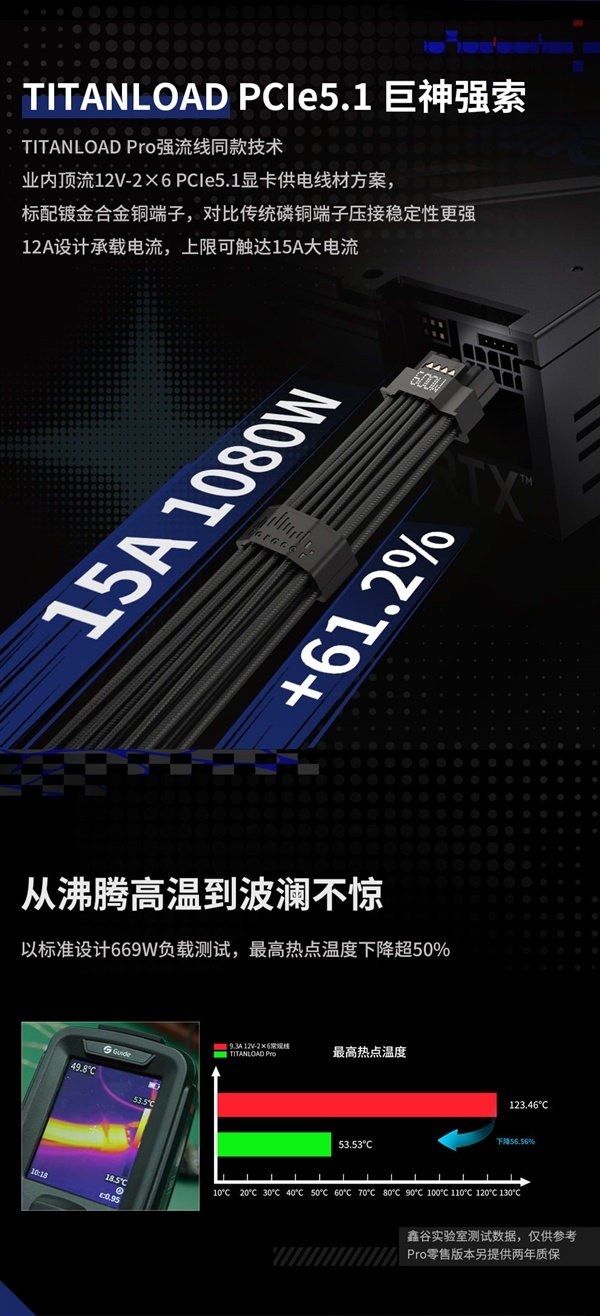 昆仑山海MU-850GD数字电源预售：双MCU决议+PCIe 5.1强流线 得手859元