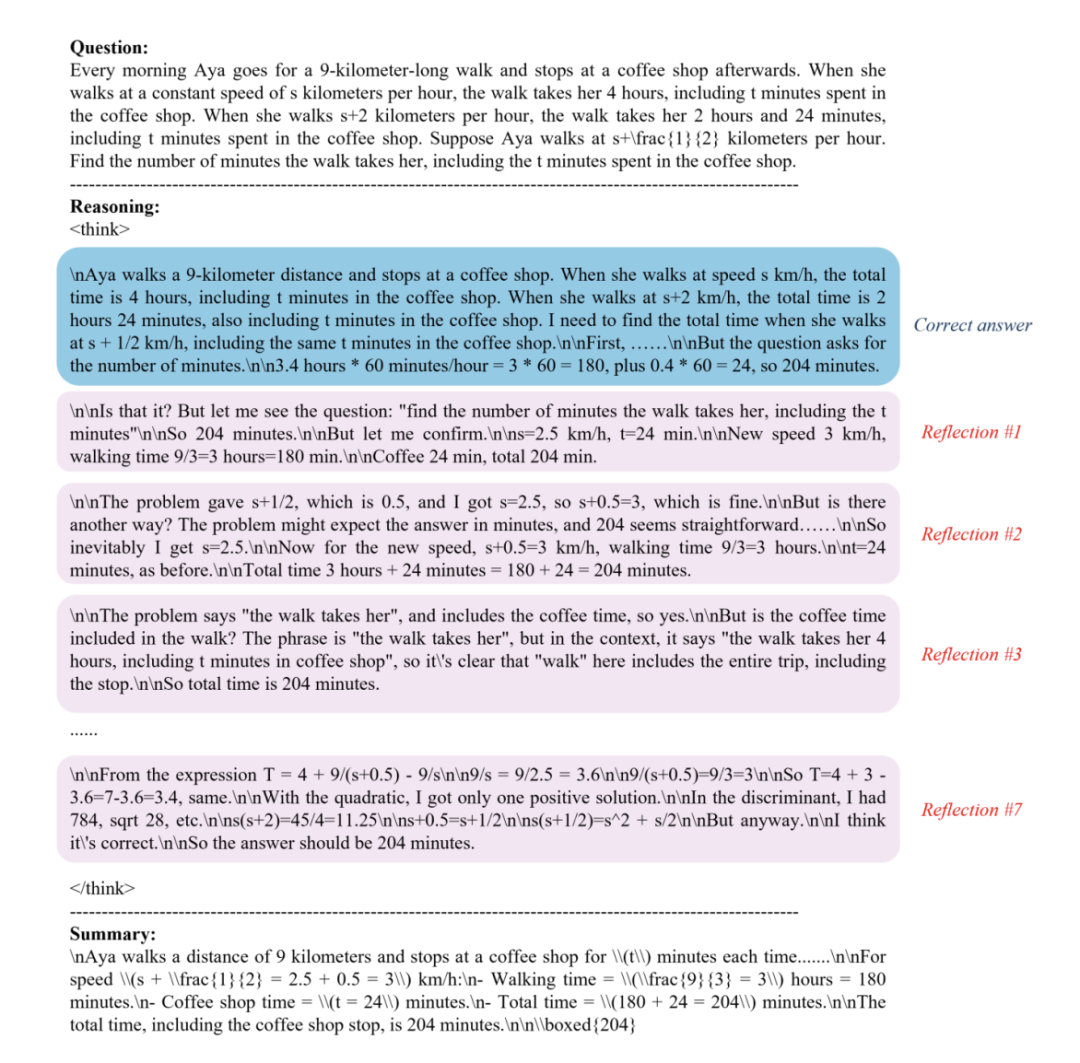 硅谷豪赌算力烧到停电,中国团队反向出击!这一刀,直接砍碎Scaling Law