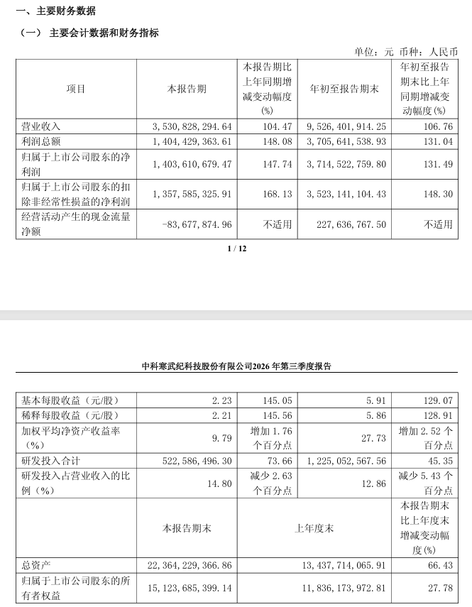 图片来源:公司公告
