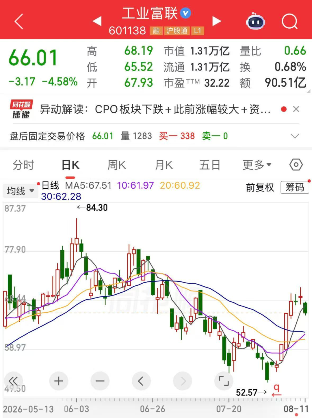 AI算力引爆万亿巨头净利接近翻倍业绩创同期新高!阿里云大动作100天交付一座数据中心(图1)