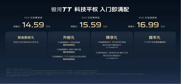 吉利银河TT预售14.59万元起 纯电运动轿车市场迎来全新答案