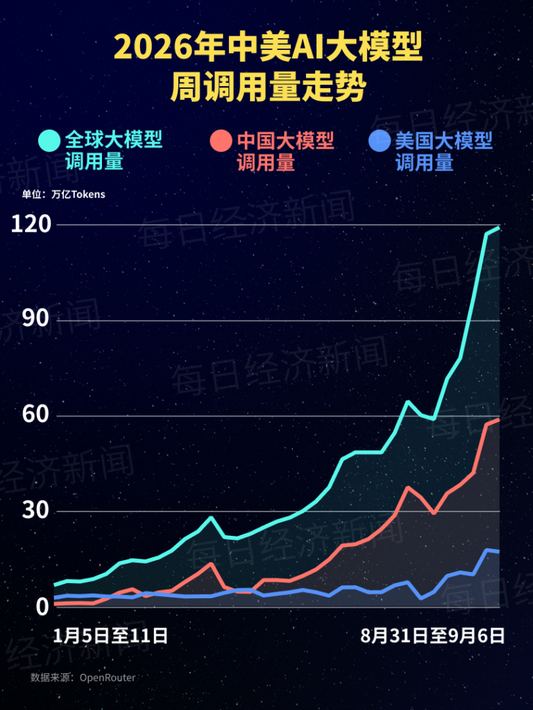 https://x0.ifengimg.com/res/2026/4D6D1414F301368E87F4F88BB17B58909EBF0205_size811_w768_h1023.png