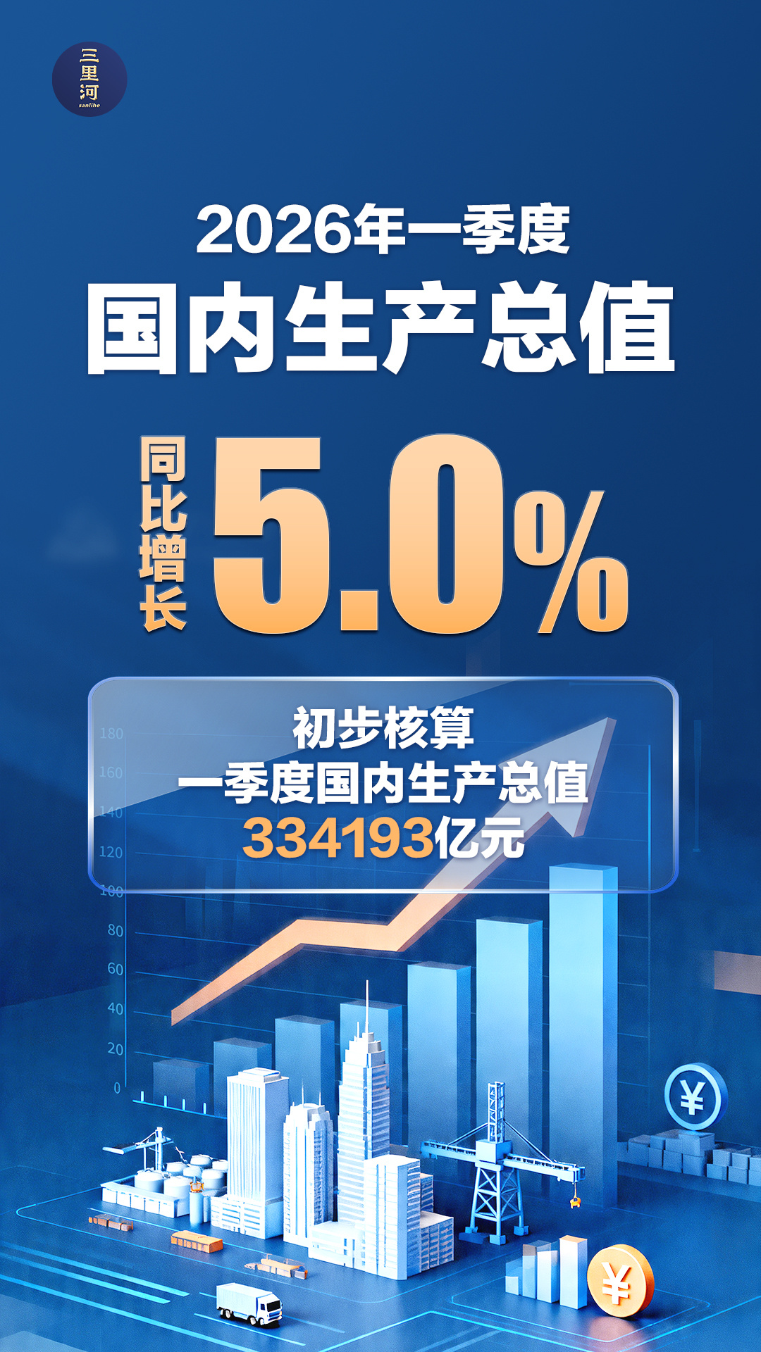 中东战火冲击全球，中国经济开门红展现韧性