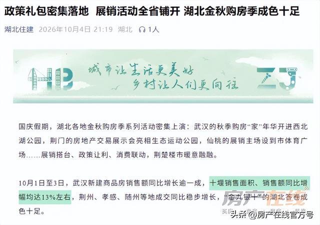 ▲ 湖北省住建部门发布：十堰销售面积、销售额同比增幅均达13%左右