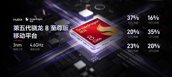 努比亚NaviX Ultra