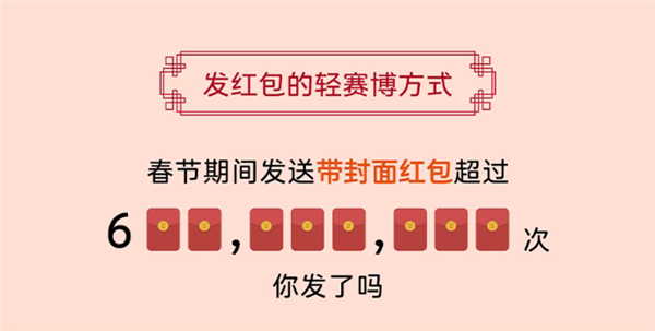 2026微信春节数据报告发布:发送带封面红包超6亿次