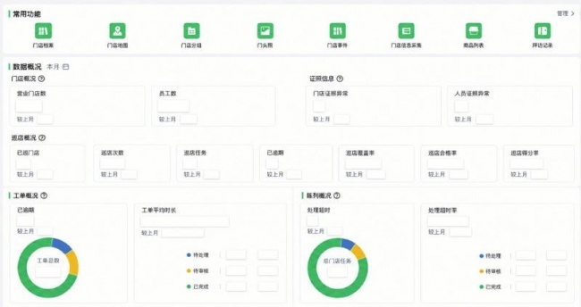 蔓味轻食揭秘行业食品安全日常管理“硬功夫”(图3)