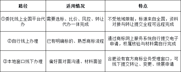 2deefb7946e5da004609ab25e49985cc7ea4dff12339588dda9207bdaa670ff0.png
