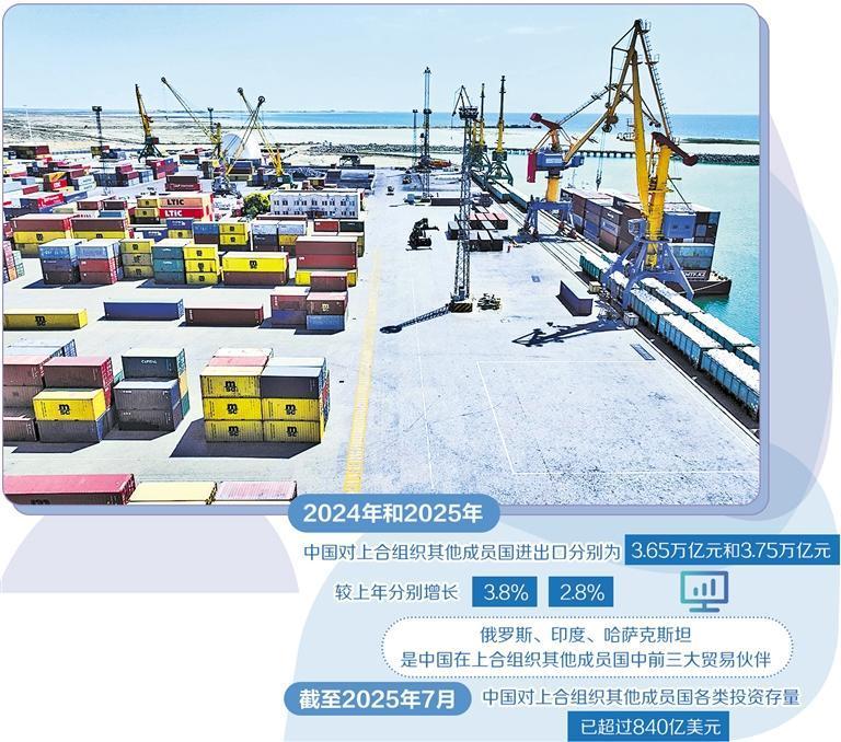 图为哈萨克斯坦阿克套港,是跨里海国际运输走廊的重要节点。新华社记者 李任滋摄