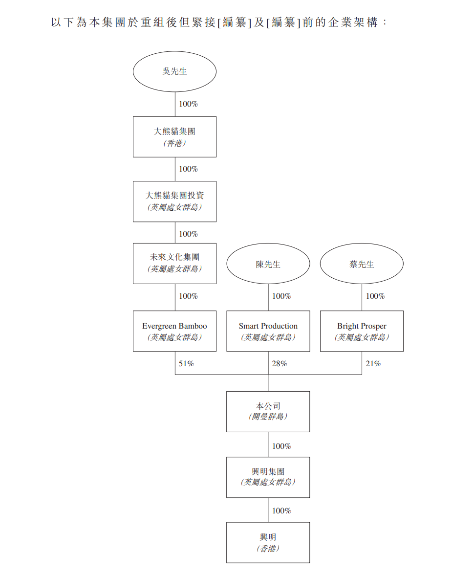 51c27a5c58e3791ce617f9db2735ae62.png