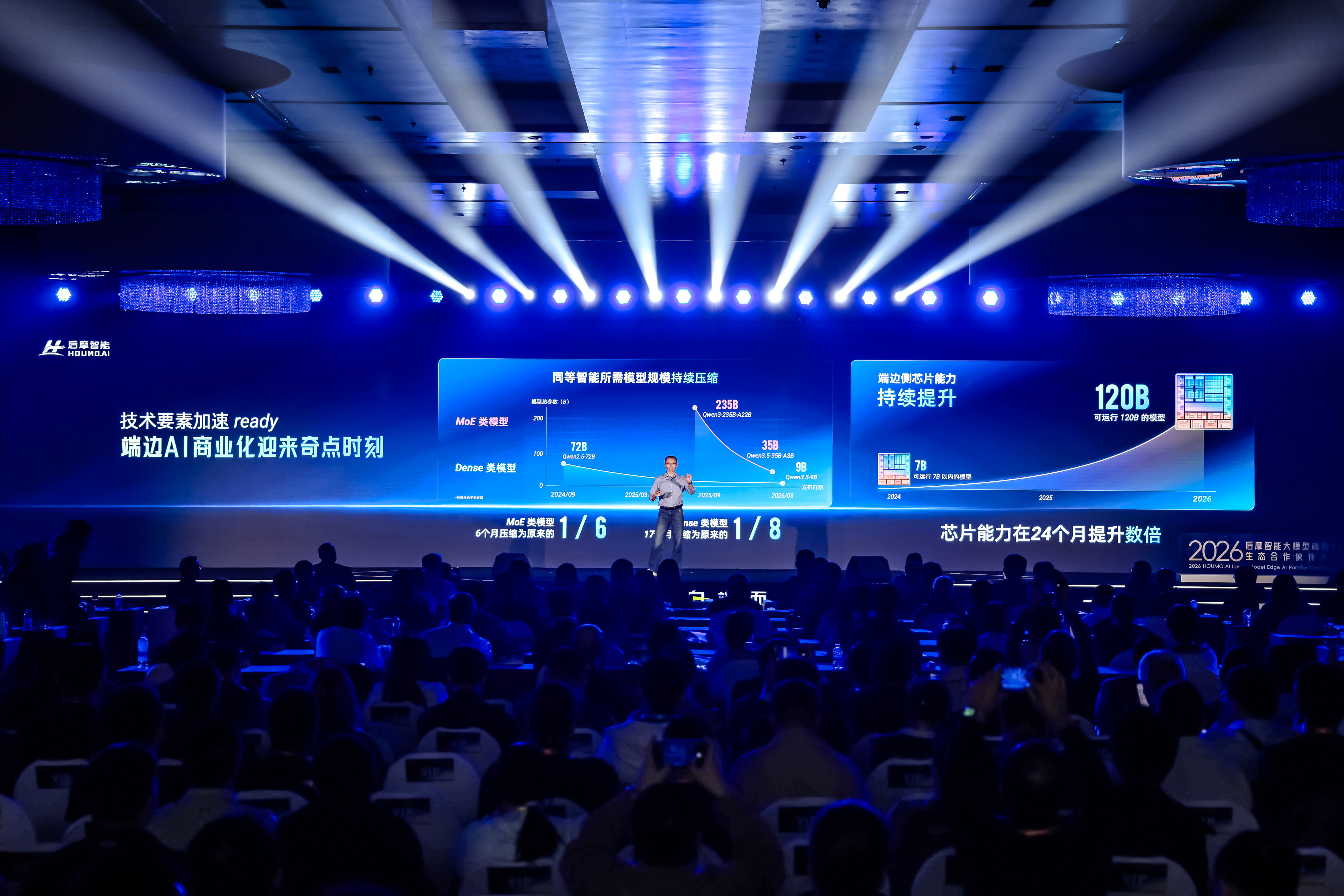 后摩智能亮出2D CIM+3D CIM路线!Agent竞速赛打响,双路径抢占端边算力先机