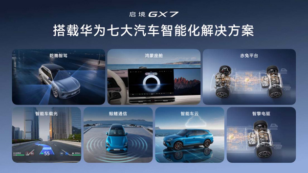 全系标配L3架构 启境GX7限时权益价22.99-29.19万