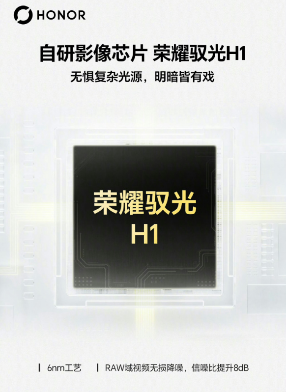 2nm芯片+自研影像+射频增强！荣耀Magic9 Pro Max三芯齐发：跑分超552万