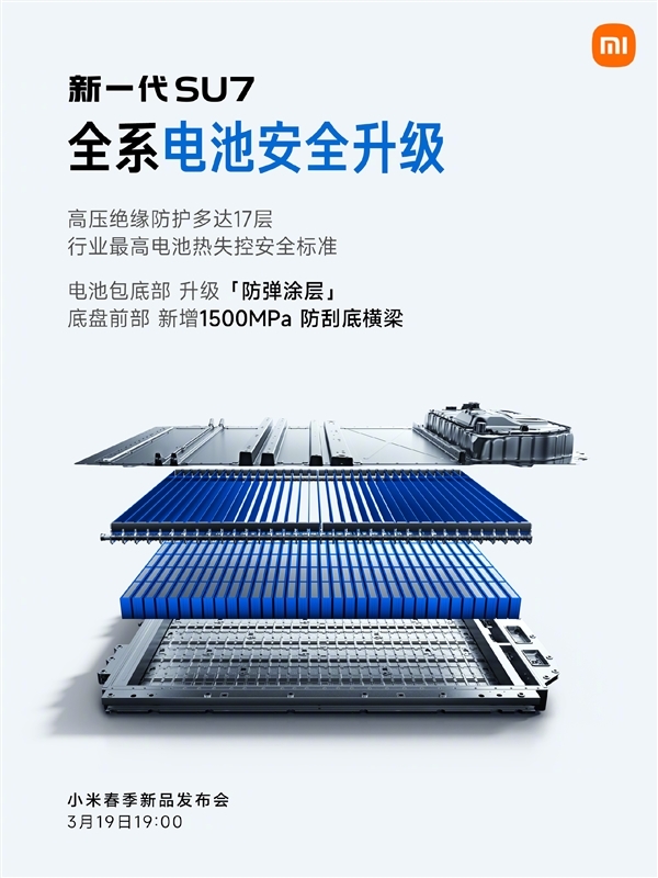3月19日上市！雷军：新一代SU7全系十二大标配 产品力非常强悍