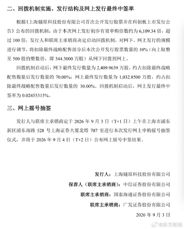 燧原科技中签率0.02455% 中一签或赚超28万 网友感慨比中彩票还难