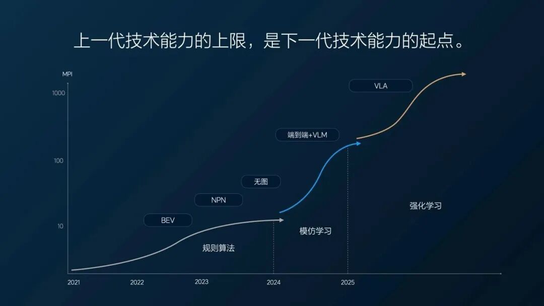 马斯克情人节“挥刀自宫”!为了一己私利,还是造福全人类?
