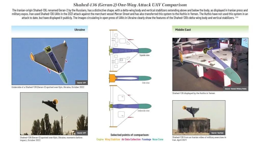 美国国防情报局/制,详细介绍了“目击者-136”及其衍生型号。