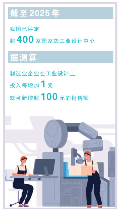 数据来源:工业和信息化部等制图:张丹峰