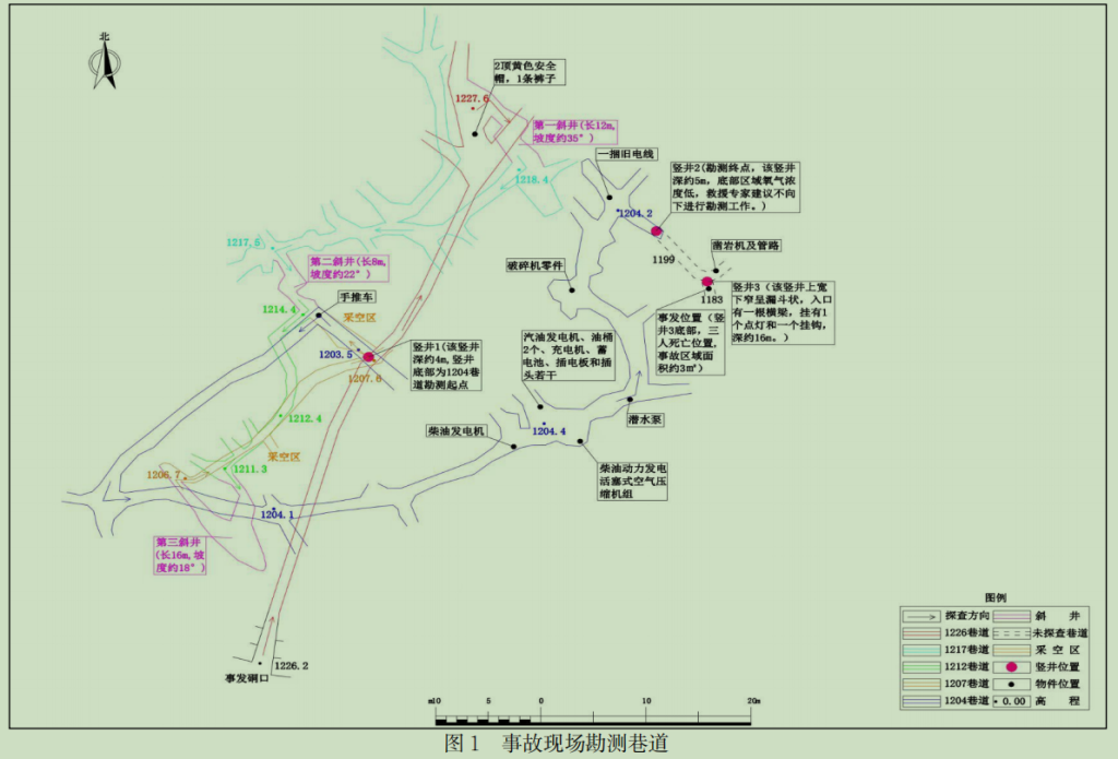 事故现场勘测图。图片来源:事故调查报告