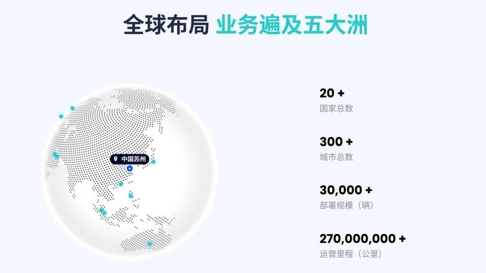 【无人车新增全球订单30万台,路上跑的不足1/5?】国庆假期刚过,中