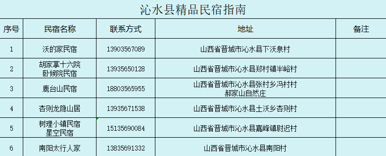 沁水民宿.png