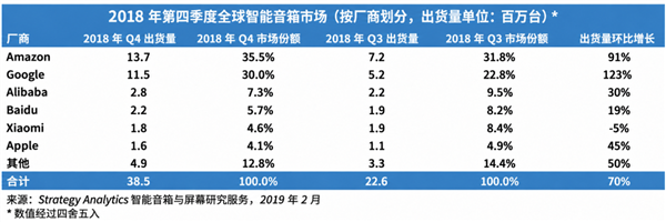 苹果也想做智能门锁了 看来这次是真急了。。。