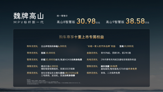 售价30.98万起 魏牌高山智慧版正式上市