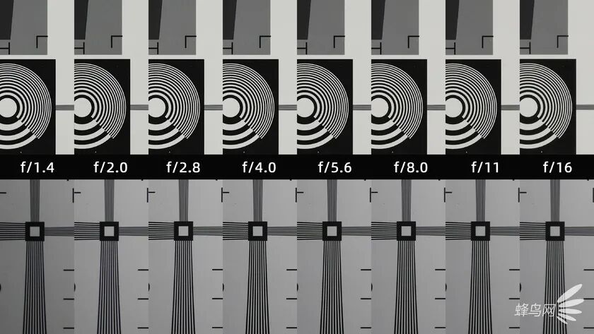 适马35mm F1.4 DG II | Art上手评测