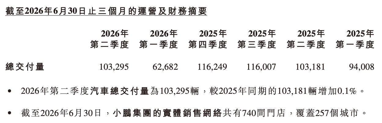 小米也有升降车标了!最新专利曝光,不用担心纯金车标被偷了