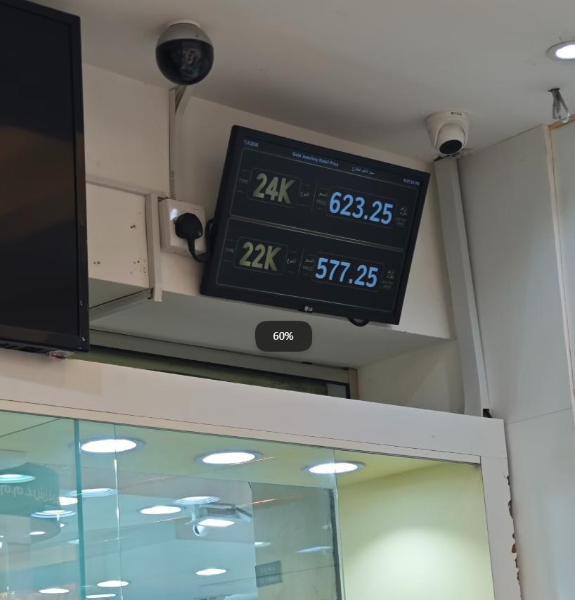 3月7日,迪拜24K黄金挂牌价每克约623迪拉姆