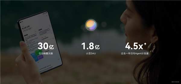 告别内卷式开发:小艺开放平台升级,一句话就能开发上架Skill