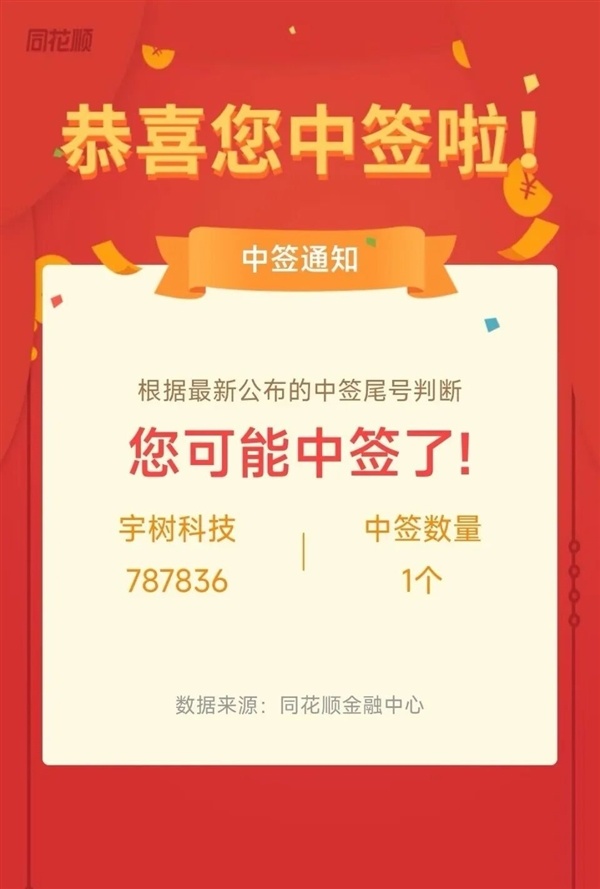 中一签或赚20万 宇树科技中签结果公布！股民：计划全款买小米汽车