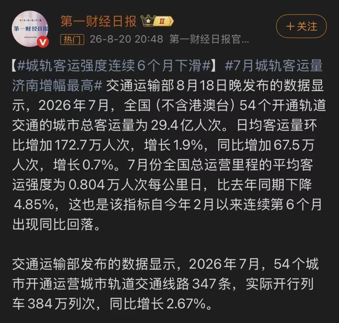 全国城市轨道交通的平均客运强度在下滑。（图/社交媒体截图）