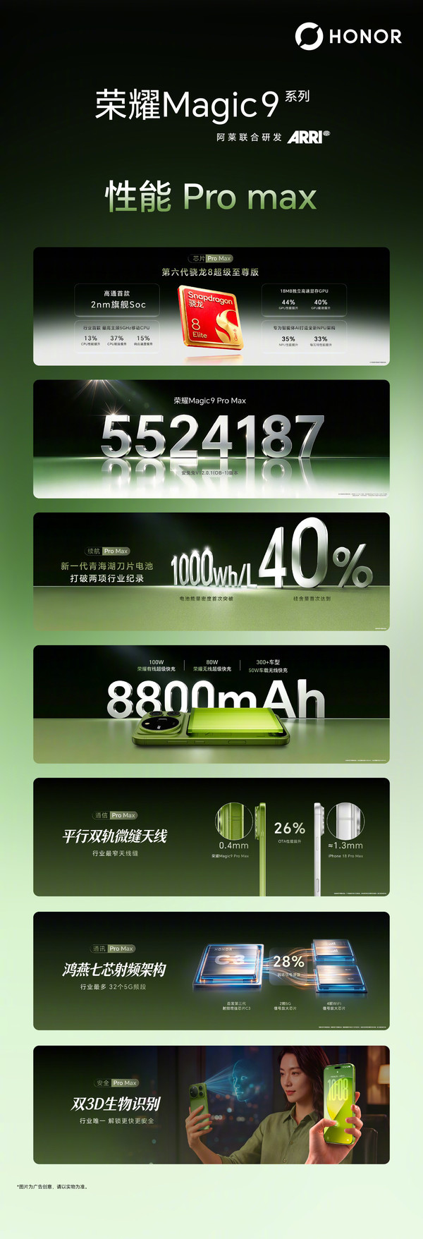 荣耀Magic9系列
