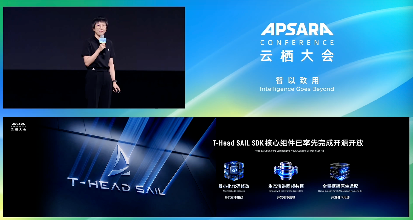 阿里推新款真武AI芯片!吴泳铭:3倍性能,国产最强