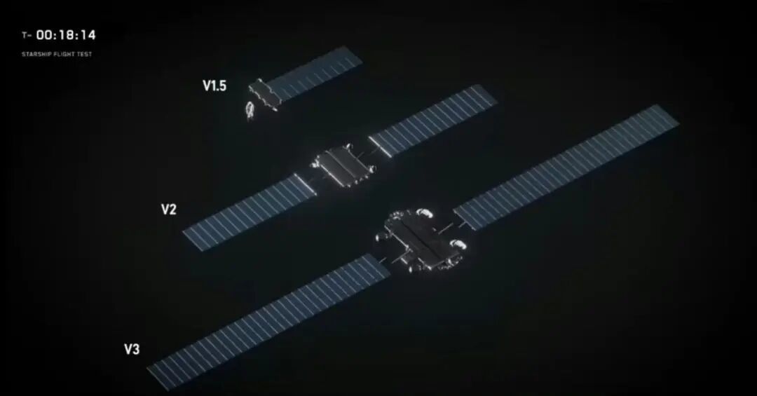 V3星链这回真的上天了|SpaceX