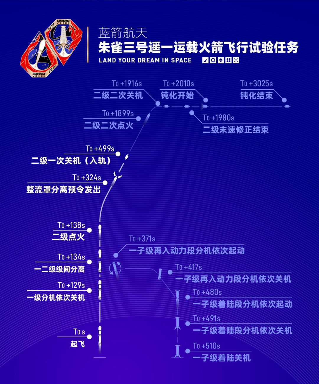 飞书文档 - 图片