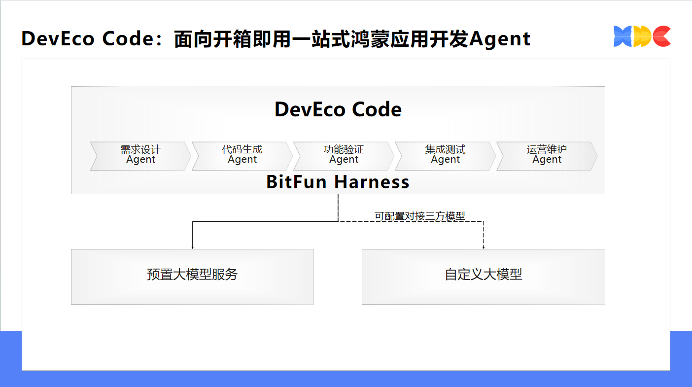微信图片_2026-07-02_161026_992.png