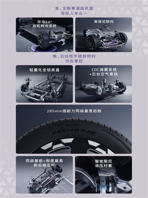26.98万起 上汽奥迪E7X上市:起步100度电能跑705km